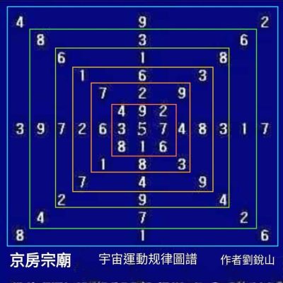 cdee5d84-0700-4f76-b992-fc5e4da1c9aa