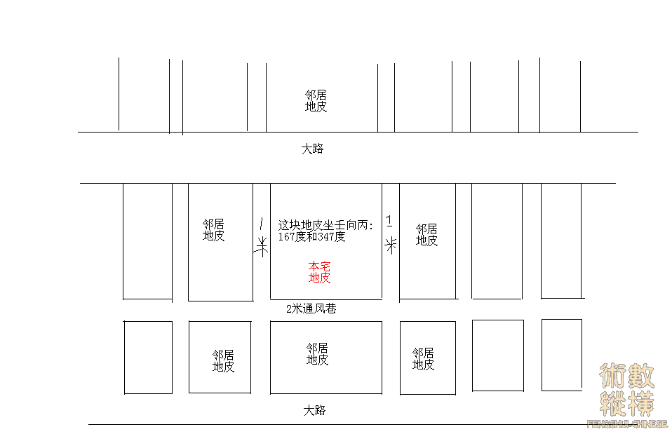 坐壬向丙图.GIF