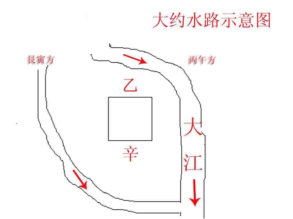 水路图.jpg