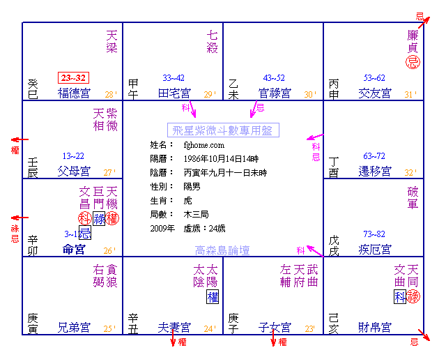 zhaomeng.gif