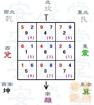 子山午向.JPG