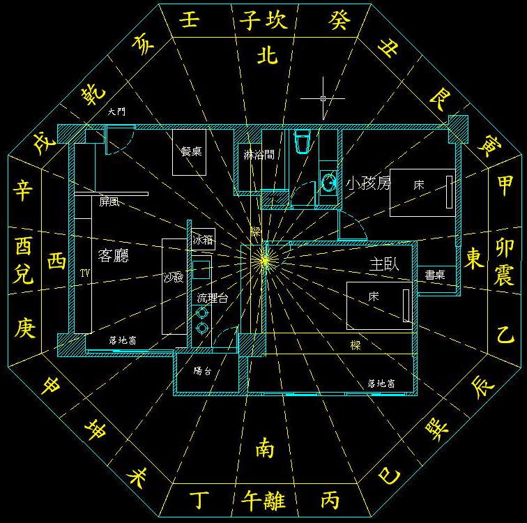 內局方位.JPG