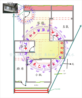 風水格局-平面 盤析s.jpg