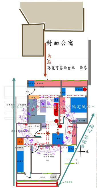 風水格局-平面+家具 盤析s.jpg