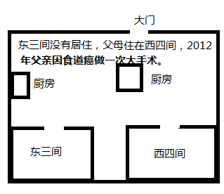 食道癌.png