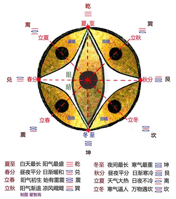 20130305094407259.jpg