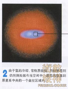 从混沌到现实2.jpg