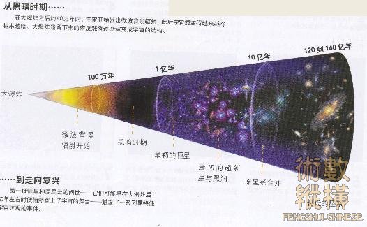 时间线轴.jpg
