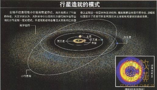 进入复杂轨道的行为模式.jpg