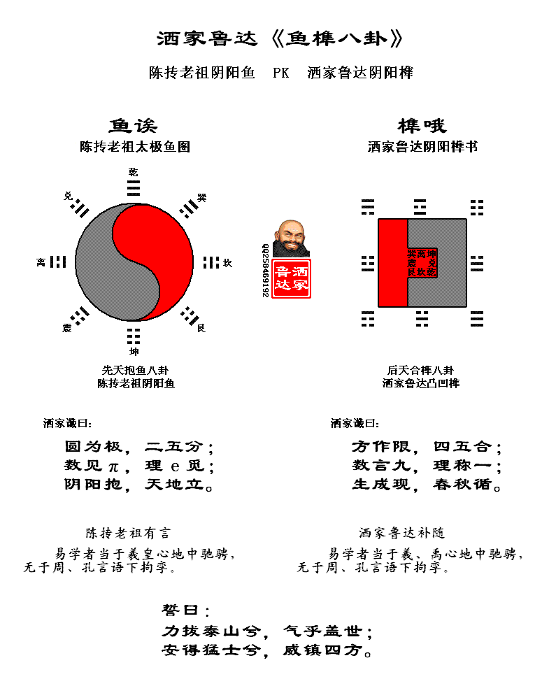阴阳鱼 PK 阴阳榫.GIF