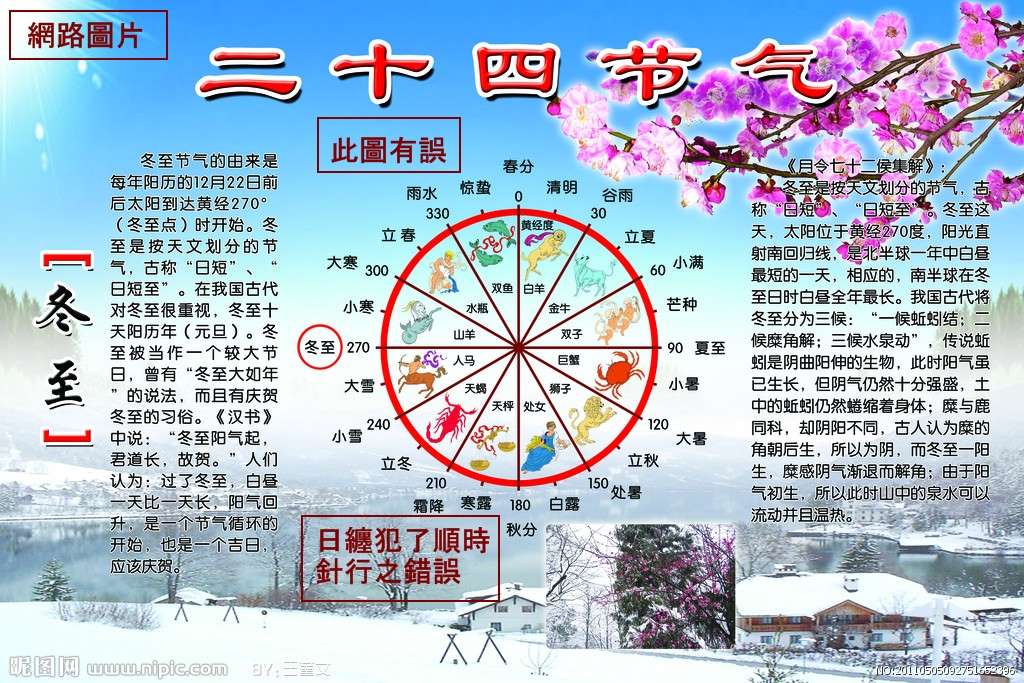 24節氣錯圖.jpg