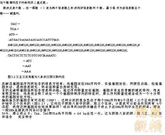 DNA三正三反对立统一.JPG