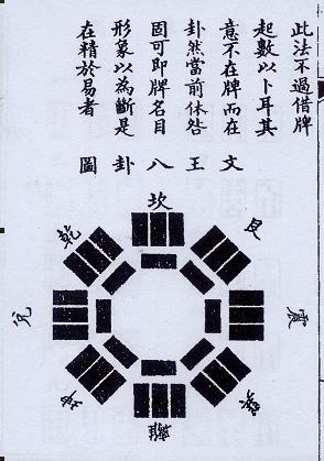 三十二扇牙牌成卦法.jpg
