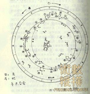 丰卦极坐标.jpg
