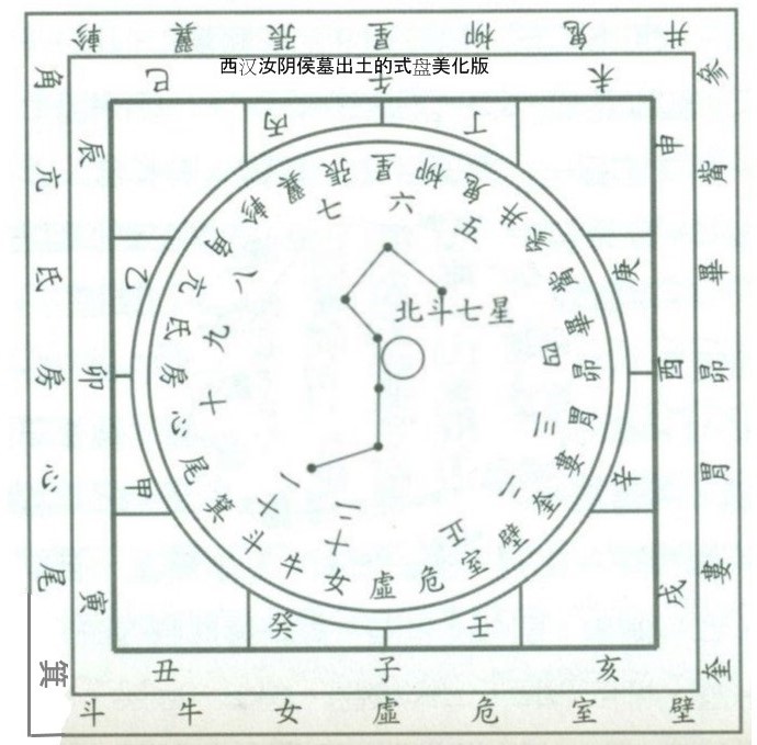 太乙式盤.jpg