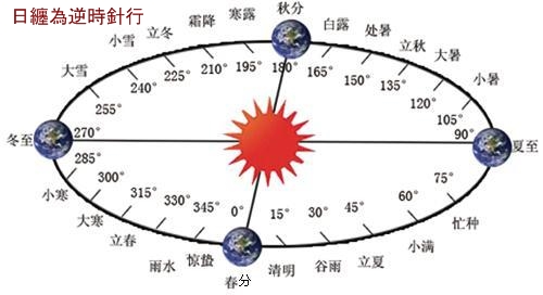 日纏逆行.jpg
