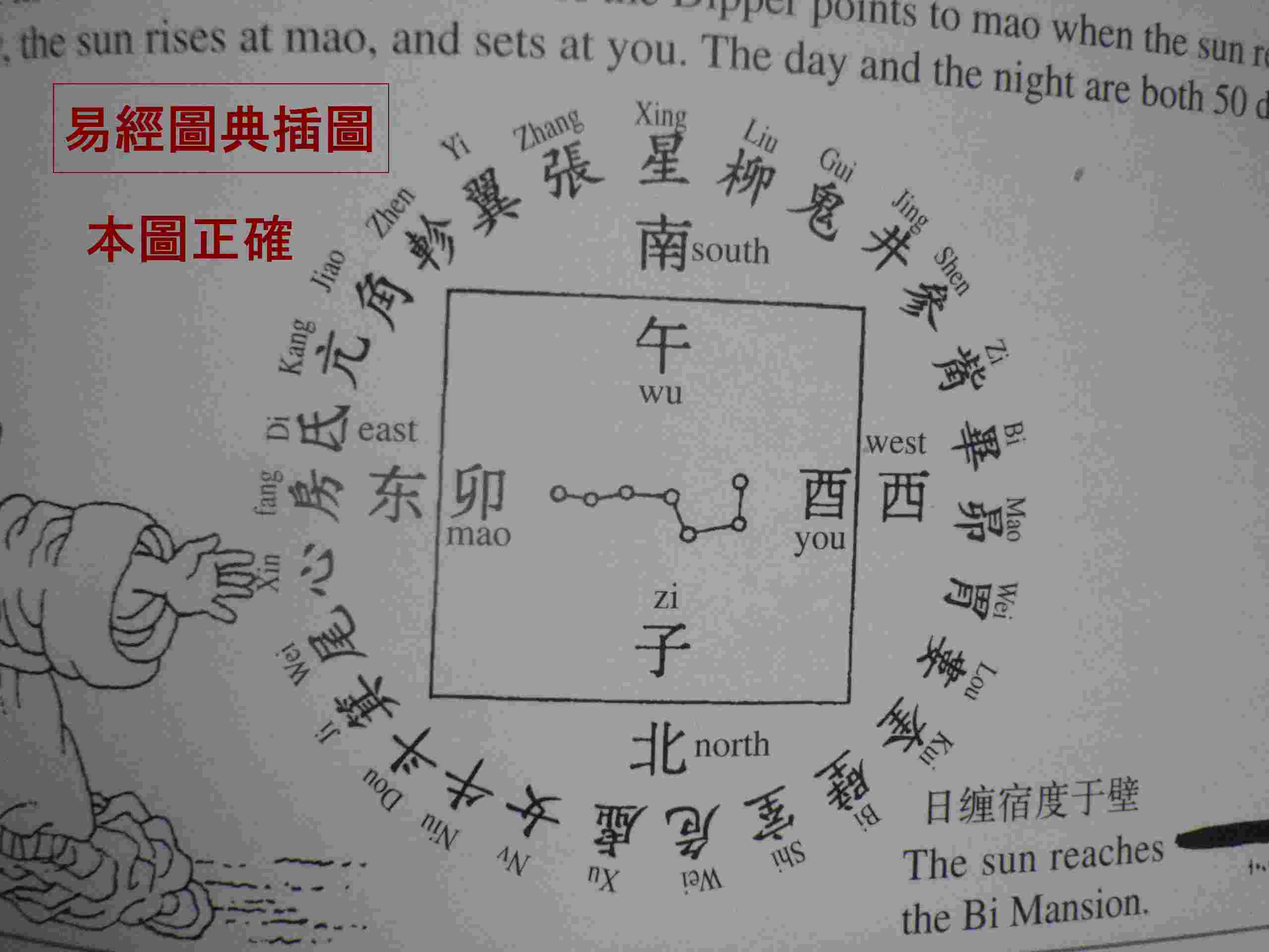 正確圖.JPG