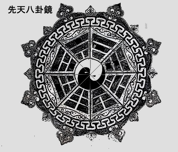 仿古先天八卦鏡.jpg