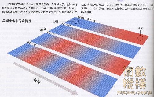 宇宙泛音.jpg