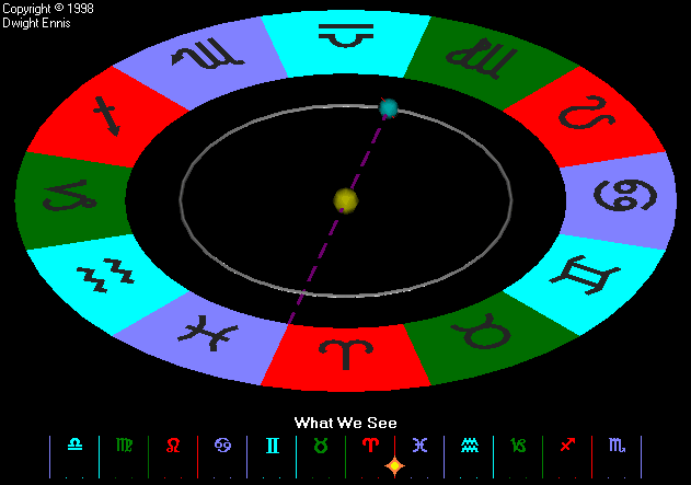 星座運行.gif