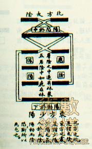 旋转 旋转 屯卦界扉.jpg