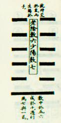 旋转 复卦界扉.jpg