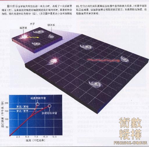 混沌后期（宇宙膨胀）.jpg