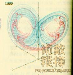 混沌吸引子统计005.jpg