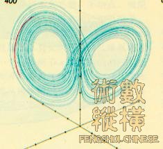 混沌吸引子统计001.jpg
