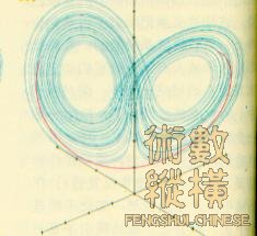 混沌吸引子统计002.jpg