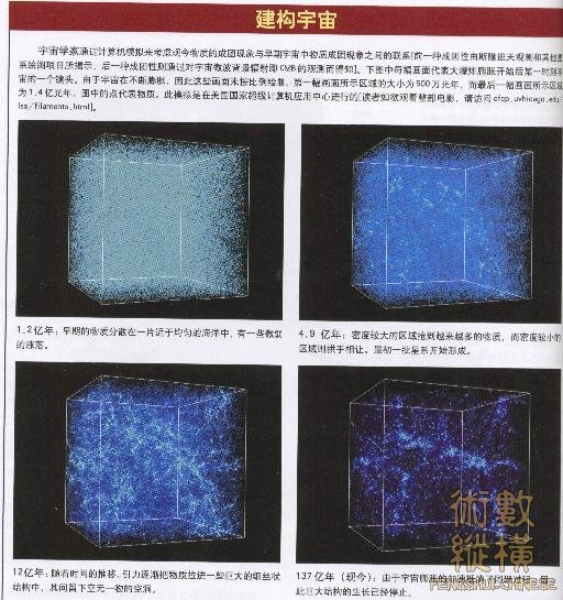 混沌初解（宇宙建构）.jpg