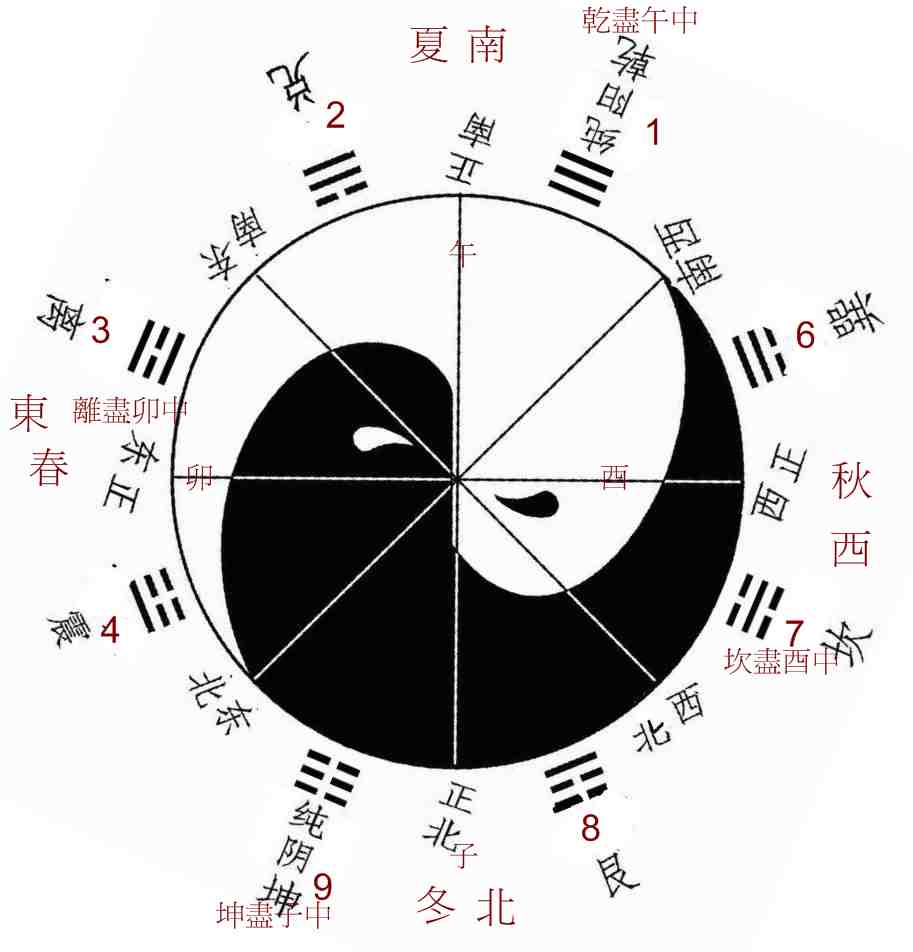 taijibagua.jpg