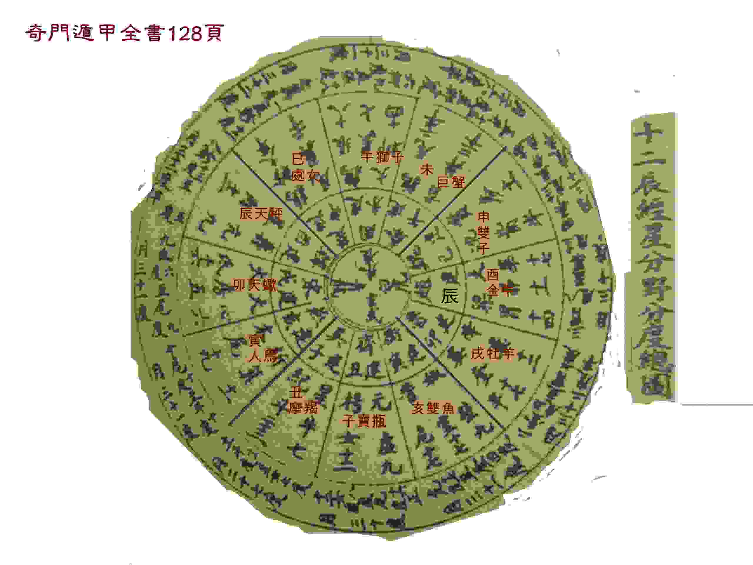 遁甲插圖.JPG