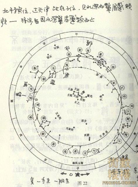 复卦极坐标.jpg