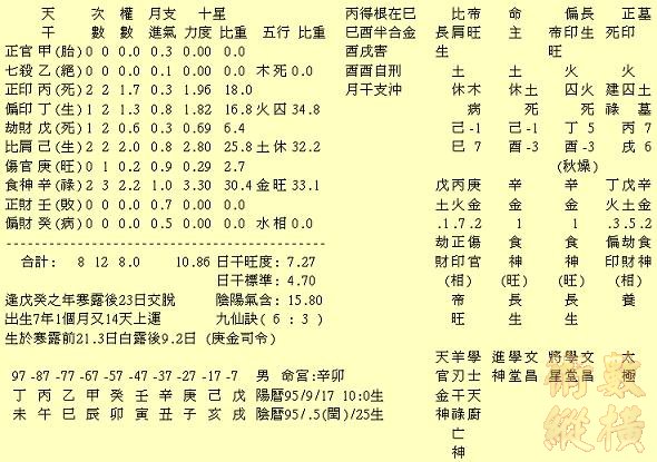 060917己酉己已.JPG