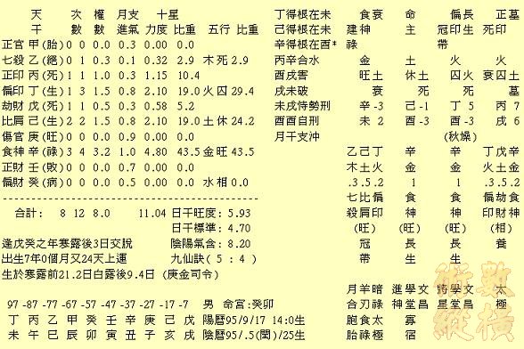 060917己酉辛未.JPG