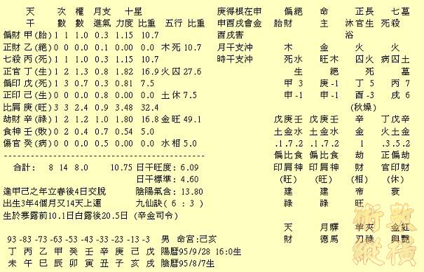060928庚申甲申.JPG