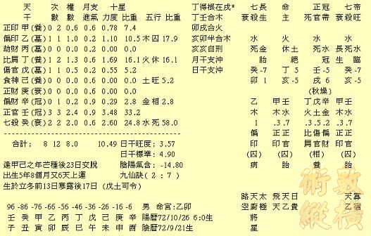 Temp731026D.JPG