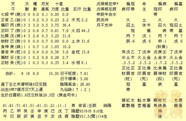 ~~日本小王子.JPG