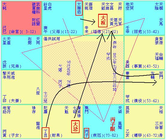 丙子限.JPG