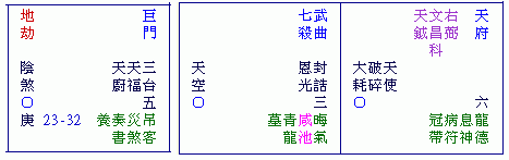 081205Conditioner.gif