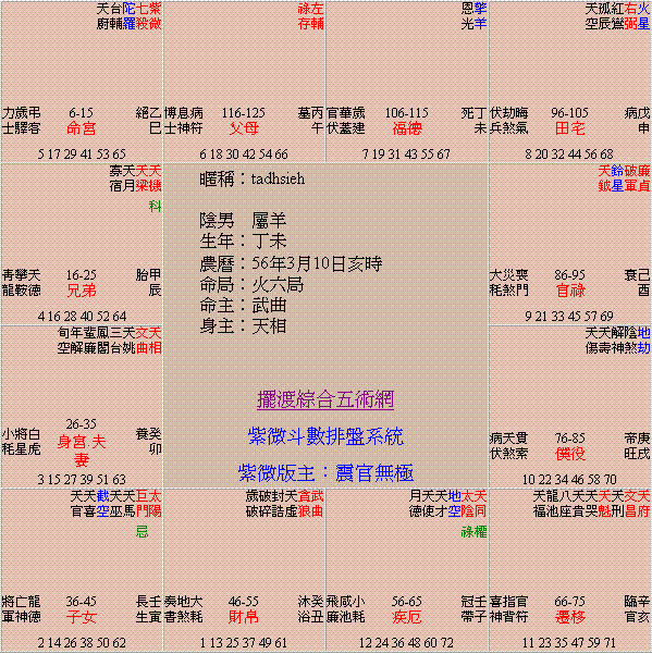 123gif.GIF