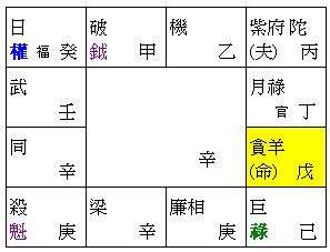 Chart.JPG