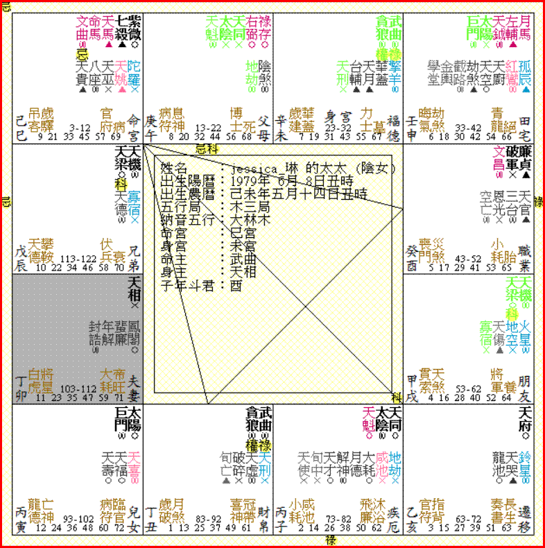 jessica_琳的太太.GIF