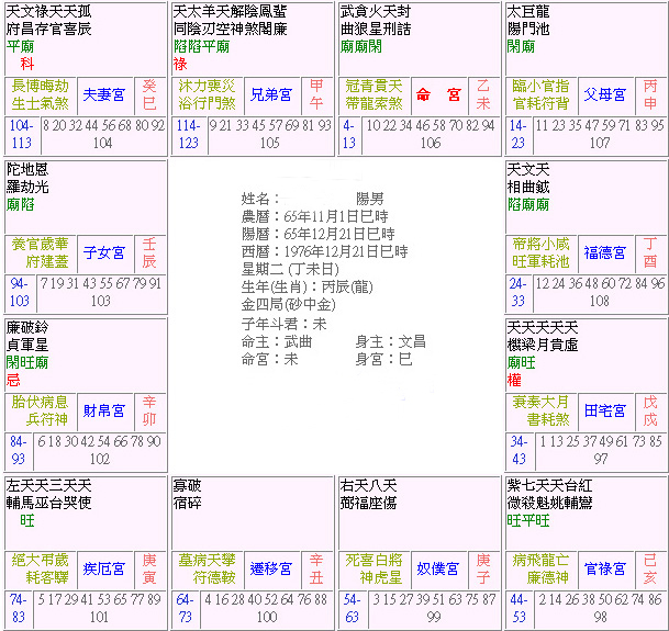 我的命盤3.jpg