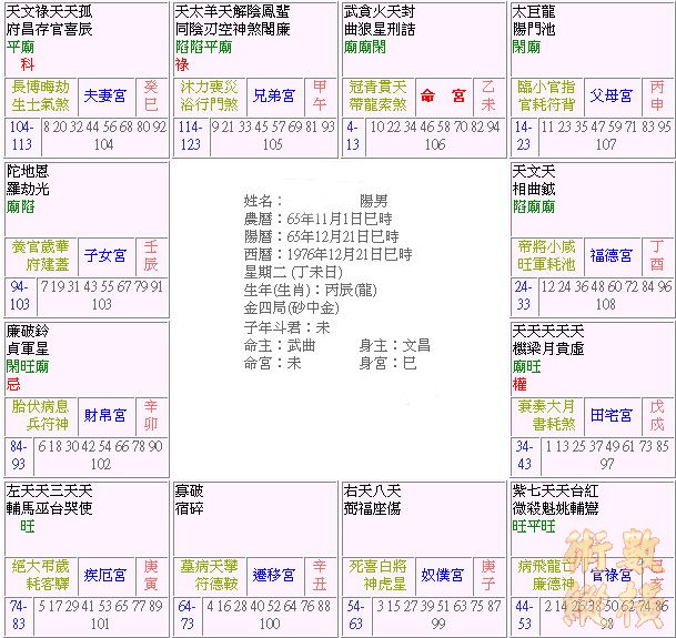 我的命盤3.jpg