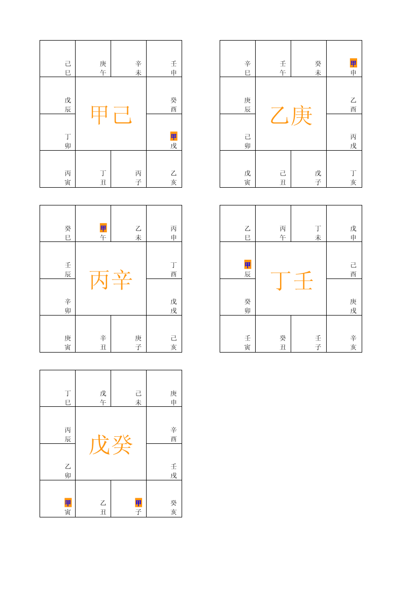 五虎遁法PDF_1.png