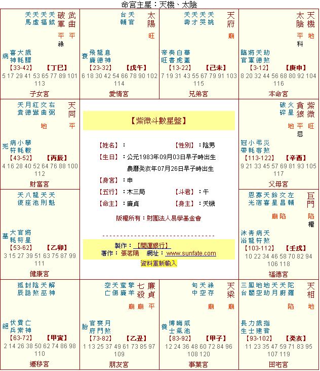天機太陰.JPG