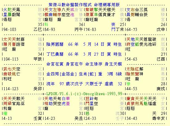 命盘2.JPG
