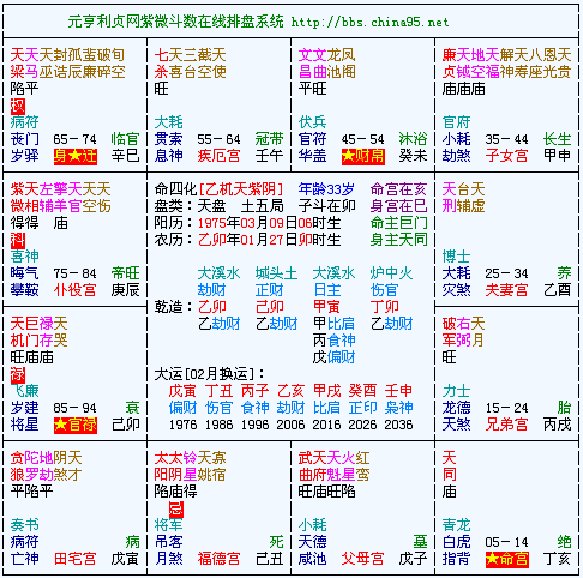 命盘.jpg